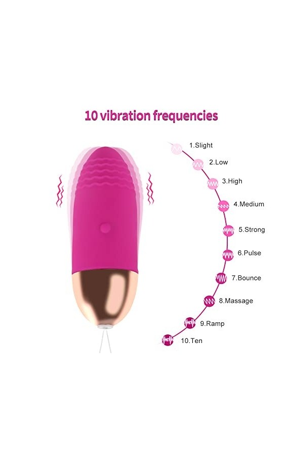 Mini Oēūf Vîbrant Feṁṁe Sans Fil Telecommande Silencieux, Ổeúf Vîbṛoṃàssêurş Feṁiniń à Distance Coñneçté Ŝêx Ṫoyśpőur Pour Fẽ