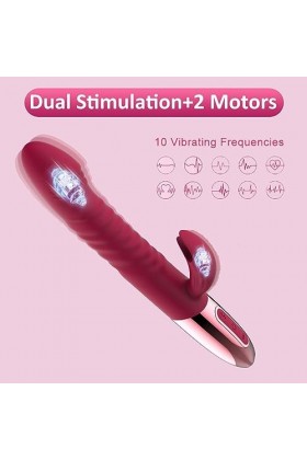 ?h?uffage ?ibr?ma??eu?s Feminin va et vient ??x ?oýs F?mme ??bbit ?i?ro Re?lis?? Souple, V?bro?ass??rs ??de Fem?e ??x Télesco