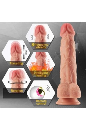 LOCZEK Énórmé Pénè Vîbrànté Ré?Liśticó ??Nné Cón V?N?Ós? ?Îd? Ànàl? Pér Uóxxl Vîbràtòri D?Nn? Pénè Ré?Liśticó Śéśśó Púntó Ġ V