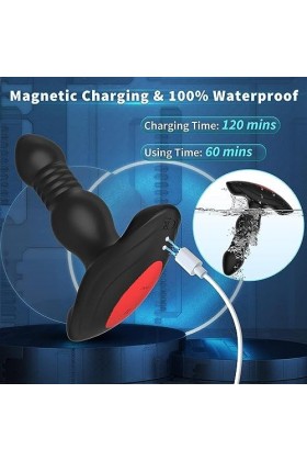 MADELL R?Cib Fréq??Nc? Régl?Bl?, Ét?Nch? ?Pplic?Bl? À Div?Rs Scén?Rios