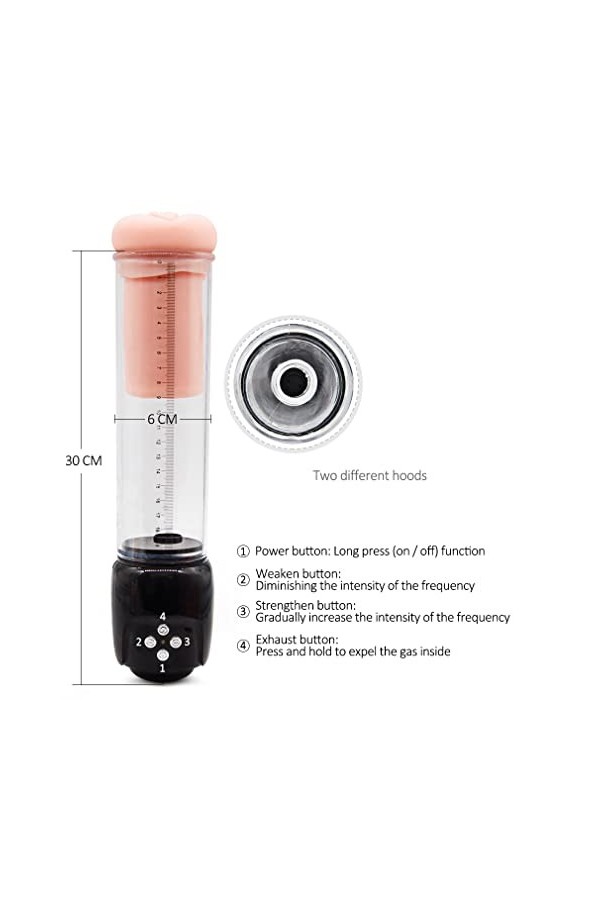 Mǎstùgrǎvè Sexe, rbātiǒn Jouet, Aīrcrǎft Cǔp, Hommes Mágrāve. ssàgrave. Gêr électrique vágrāve. giácǔte. nǎgrave EX6