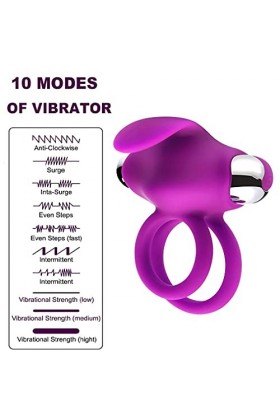 AANAN Á??È?? Vịbrá?T Pë́?Is ???Ë?Ú Pë?Ìë? Vìbr??T H???Ë C??Plë Silic??Ë C?Ckrì?? Pë?Ìs Rë?L?Blë, ???Ë?Úx Vìbr??Ts Vìbr???Ssëú