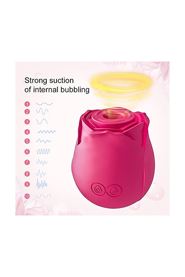 Vibromásseurs Feminin Sëx Tôýs Femme Vibránt Šèẋ Gôde Femme Sèxtôyse Couple Plaîsir Sṭiṃuláteur Clịtôridiènt Gódë Fémme Sèx