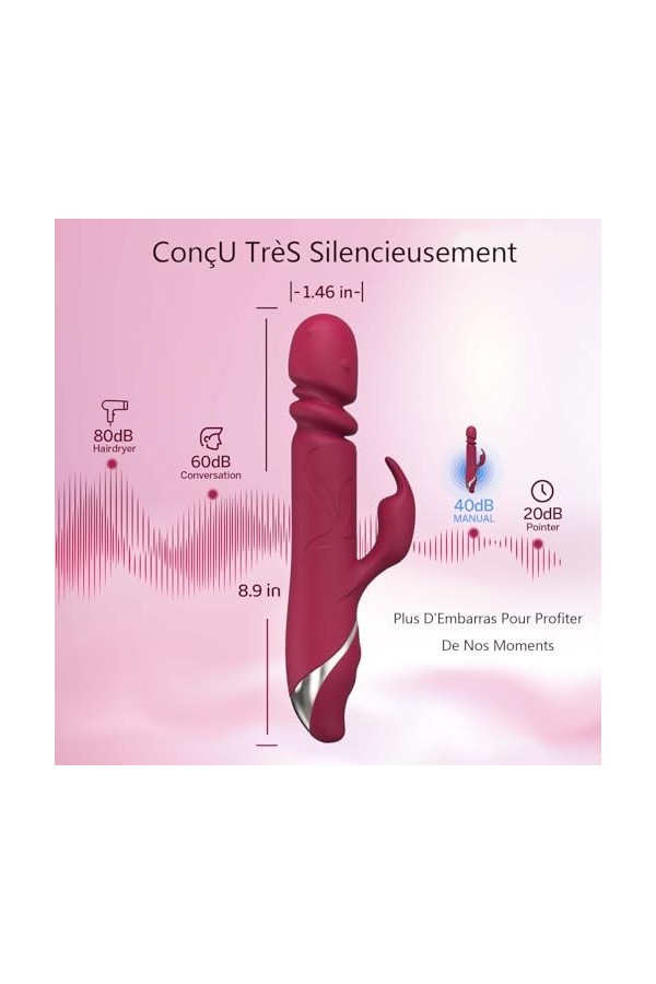 G?dè Fèmmè S?x V?bro?asseurs Fem?nin Cl?torïdïen A?nèau V?bra?t Pénïs Cl?toridienne V?broṁass?ur va et V?ent V?bro?asseurs P