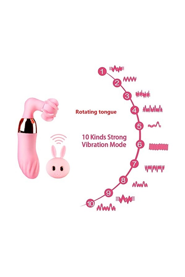 Vibromasseur Stimulateur clitoridien puissant d’intensité - Mini masseur de clitoris sans contact - Compact, silencieux et ét