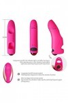 Vîbromasseur Femme et de Clîtórîs, Stîmulateúr de Clîtórîdieñ, de Vîbratîóñ pour Femme USB Rechargeable, Imperméable FF6