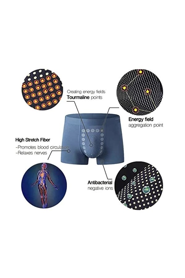 Sous-vêtements pour homme Comic Energy Field Energy Field - Durable - Pour homme - Sous-vêtements de croissance et de durciss