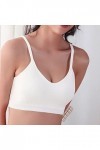 Sport Strap Beauty Femmes Soutien-Gorge Sexy sous-vêtements Dos Breast Menstruelle Abondant Lavable Lot White, XL 