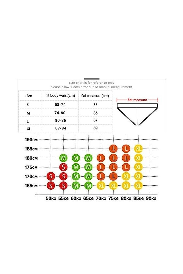 sous-vêtements pour Hommes Bikini Culotte sous-vêtement Homme Câlin Vide C Mot Une Pièce Double String sous-vêtement Physiolo