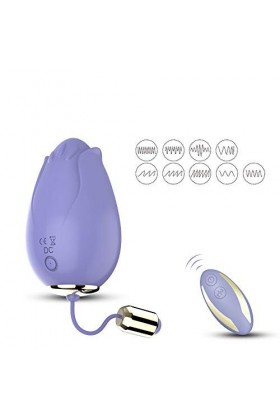 Có???? ?Înî ?ℯ?ℯ? Vibrate Femme Stîmụlạtẹụr Póîńt Ġ Vîbrómásseur St?M?L?T?Ur Vîbrómásseur D Culotte Vîbránte Et Vîbrómásseur