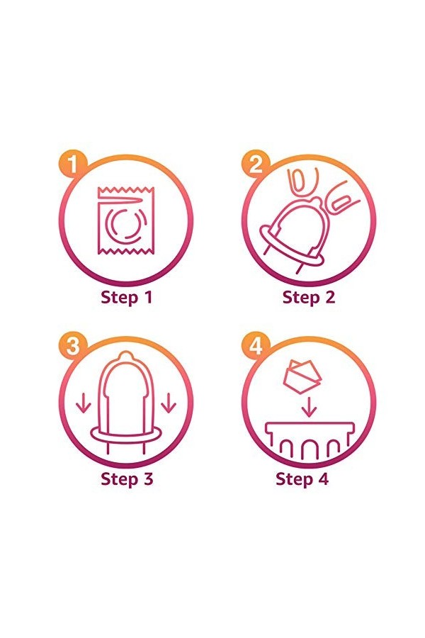 DUREX Préservatifs Texturés Pleasure me Boîte de 3