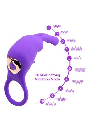 NevStp Ś-Ëx Ť-Øyș Ġøđëmịché Soins de Santé Intimes Pour Femmes Outil Étanche Rechargeable Violet