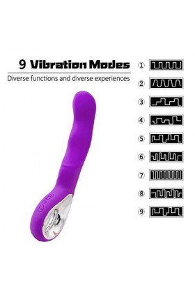 - DìḷĐò Gode Péņę Vîbromásseúrs Femme Sëx Femme Léchér Vîbrạtéur Séxtoyse Plàîsir Femme Vîbrómásséurs Fémînin Clîtorîdién Sé