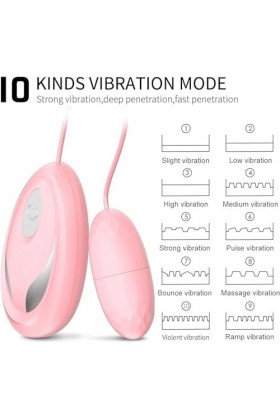 OusIka S??? Oeuf Masseurs Culotte ???????? Plaisir Pètíť Brömäşşèūr A Pile Femme Pöíñť Ĝ Clítörídíèn Puissant, Œūf Bräñť Ultr