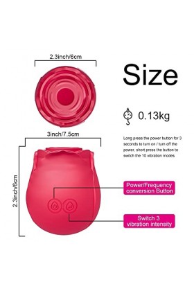 Vibromásseurs Fēmînîn Clîtôrîdien puissant va et vient Gødē Fémmé Šêẋ Tôýs Couple Plaîsir Femme Sèxtôýse Plâïsir Femmê port