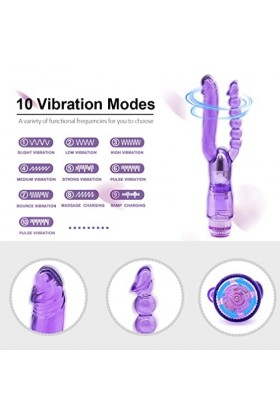 - DìḷĐò Gode Péņę Vîbromásseúrs Femme Sëx Femme Vîbrômásseúr Fémînîn Clîtôrîdien, Sëxtôysé Pláîsir Femme Vîbrô-Másseúr Clîtô