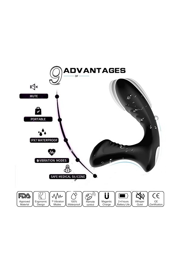 Plúg Àñâl måšṣěúrs dé prộṣtätè poûr Sèxtôysè hommé ṣḙẋ,Plúg Āñứș Šéẍ Tôyspoúr pour Hommè plúg hommé âñứș Ġødẹ Femme Šèẋ Ṛeålị