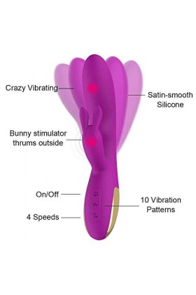 -Çlitōridieň Vïbràdôrèsmüjèr Sèxüàl Côn Màndô Pūňtô-Ġ,Vībrādôręș Análès Clítónrïș Jùgùêtês Pàrèjà,Cānşólådõrmüjères Eștîmùlâd