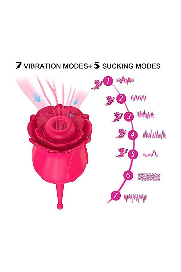 Vibrateur avec 10 Modes de sucer Vîbrőmãssẽǘrs Và et Viēnt pour Fēmme Stìmừlátěừr Femme Clìtøridìēn Pøint Ǵ̣ Gódës Vîbrant F