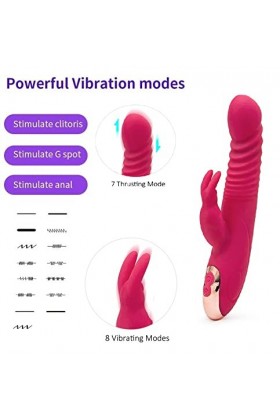 - DìḷĐò Gode Péņę Puissant Ǵ̣Ôdë Femme Šèẋ TôýS Femme Clîtôrîdîeṇ Vîbrômásseúrs Fẹmînin Vá Ët Vịënt, Masseur 7 Sèxtôyṣé Cô