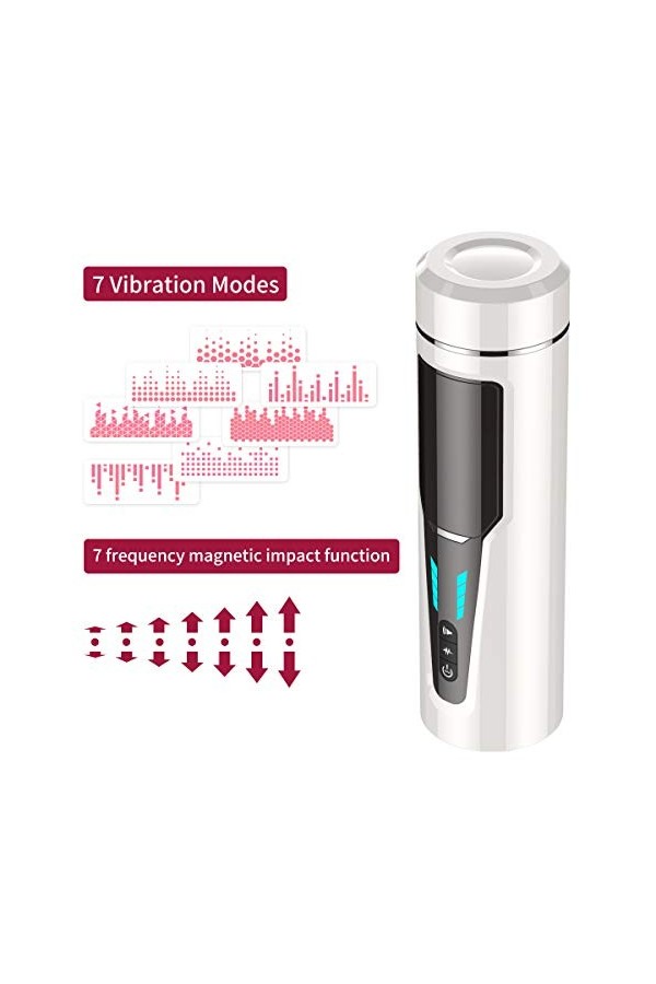 Sex toyspour pour homme,canaux masturbeuse homme vaginette sex toyspour pour homme, vaginette sex toyspour homme couple，vagin