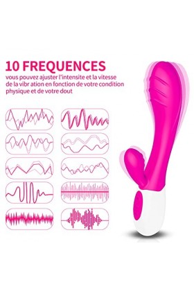 Sex Toýs Femme Realiste Vibromasseurs Feminin Clitoridien Suceur Rabbit Femme Vibro Clitoridien pour Gode Femme Sex Toyspour