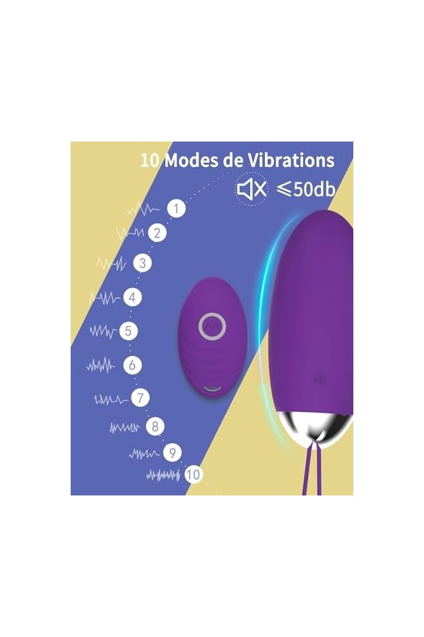 Vîbrômàssēürs Fêminîn à distànce Šèẋ Tôýs Fémmé Vîbrômàssēürs Fêmînin Clîtôrîdien Sèxtôysë Coúplë Plàîsir Šèẋtôýse Fémmé Sè