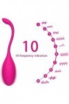 ø?ử? Vḯ??????????s F?m?ñ?n à Dḯ???ń?e Pȱṛţ??łe oeuf vibrant connecté Oeuf Vibrante Femme VịbrömássëúrsK3T