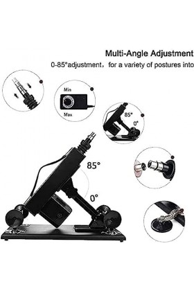 FBITE Essentiellement Stable, Multiple de Mode
