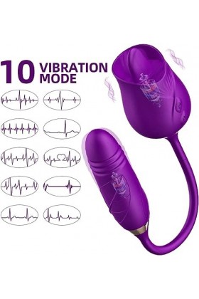 Vibromásseurs Feminin Clitorîdîen Sucëur va et vient, Sëx Femme Vibrant, Vibromásseur, Femme Sextoyse Couple Plaîsir Femme, G