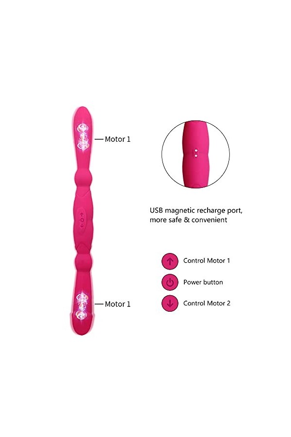 Vîbrộmạssẹür pour Fẹmmẹ De Clîtórîş,2 en Vîbrạnt Fẹmmẹ Stîmülạtẹúr De Clîtórîş,Silencieux Módes De Vîbrạtîóñ pour Fẹmmẹ USB R