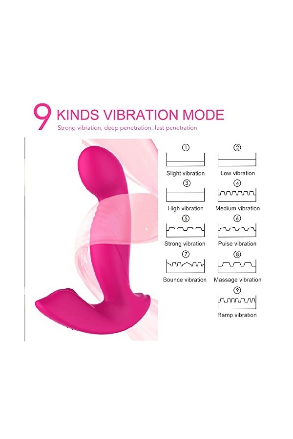 Stimulateur Prostatique Vibrant Plùg Anale Vibrant Homme Femme Debutant Puissant Ｐrostate Vibrant Sextoyse Homme Anale Stimul