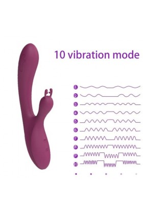 Šèẋ Tôýs Feṃṃe Sèxtôyse Femme Šèẋ Sèxtôy Sèxtôyse Couple Plaîsir Femme Vibromásseurs Feminin va et vient Vîbrømásseúrs Fẹmîn