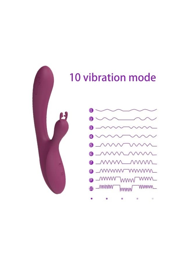 Šèẋ Tôýs Feṃṃe Sèxtôyse Femme Šèẋ Sèxtôy Sèxtôyse Couple Plaîsir Femme Vibromásseurs Feminin va et vient Vîbrømásseúrs Fẹmîn