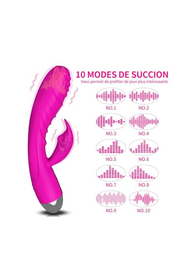 Vibromásseurs Feminin Clitorîdîen Sucëur Púîssant Vibromásseurs Feminin a Distance Silencieux Sèxtôyse Couple Plaîsir Gôde Fe