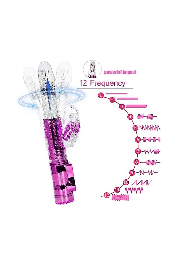 Vîbrô-másseúr Clîtôrîdien Sëxtôy Šèxtöyse Stimülateur de Clitoris Rabbiṭ Feṃme Viḅro Ṿa Eṭ Vienṭ Vịbrạnt Rabbiṭ Feṃme Ṃasseur
