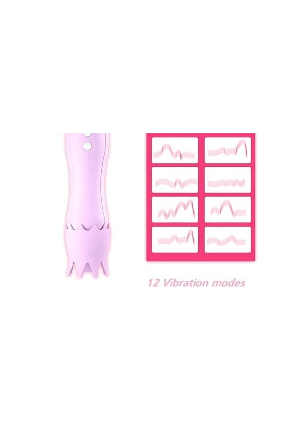 Gode Vibro-masseur Vịbrömássëúrs Femînîn Clîtôrîdîen Sîlencièux,Sèxtôysé Côuplè Pláîsir Fémmé Vibration SU9