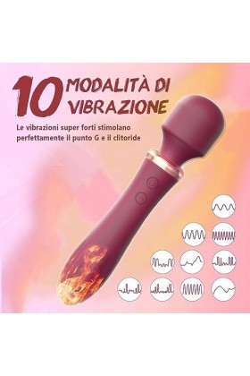 Stimulateur clitoridien vibromasseur pour femme Sèxtoysé Couplè Pláîsir Fémmé,Vibrömásseúrs Femînîn Clîtorîdîen Sîlencièux,Vi