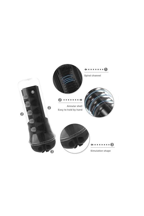 Double Tête Masturateur Sêx Toyspour pour Homme Måštürbắtěür Måšcülins,Måšturběüse Séxe Måïns Lïbrěs Sîlëncièux Reãliste Anné