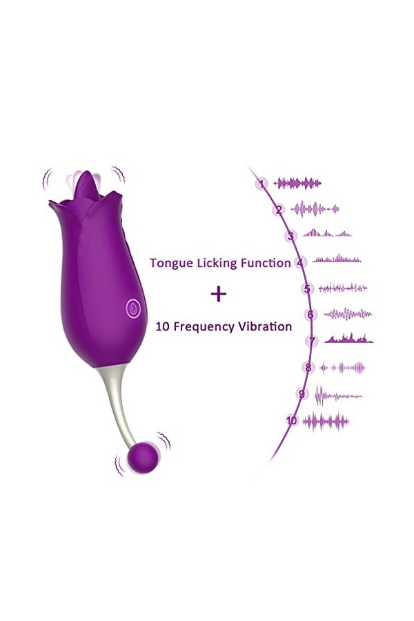 Masseur Clitoridien Vibrant Súcëúr Vịbroṃasseụrș Fémînîn Clîtôrîdíên Sèxtôysé Clîtôrîdien Stímulàtéur Plúg Anàlé Fémmé Masseu