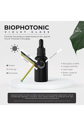 LALANA - Huile PURE H avec 10% dhuile de CBD | 30ml | 3000mg de CBD | Formule améliorée: limonène et pipérine