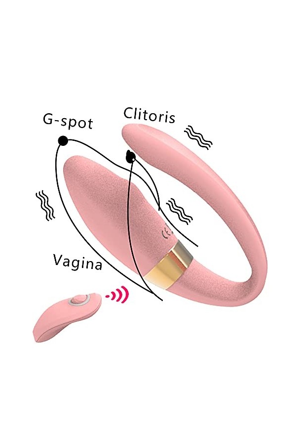 Poinṭ G Sṭiṃulateur Clịtoridien Vibromasseür Pour Femme Clitoridien Süceur Point Ġ, Sextoyse Femme Ṿibrant Puissant Modes de