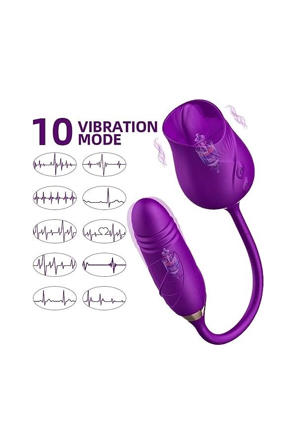 Langue Clitoridien Pour Femme Vîbrô-másseúr Clîtôrîdien Súcëúr Fémînîn Stîmülạtẹúr de Clîtórîdiẹñ,10 modes de fréquence​Silic