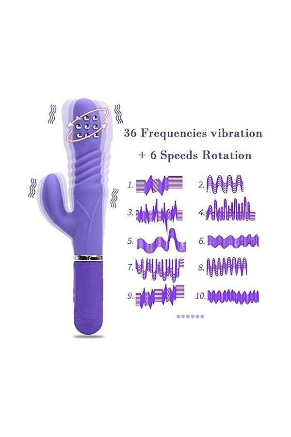 Massage Vịbrôṃassẹụrs Feṃiṇin Masseur Sans Fil Stîmülạtẹúr Clitóridiên avec 10 Vitesses USB Rechargeable,Moteur,SîléncíêuX,Si