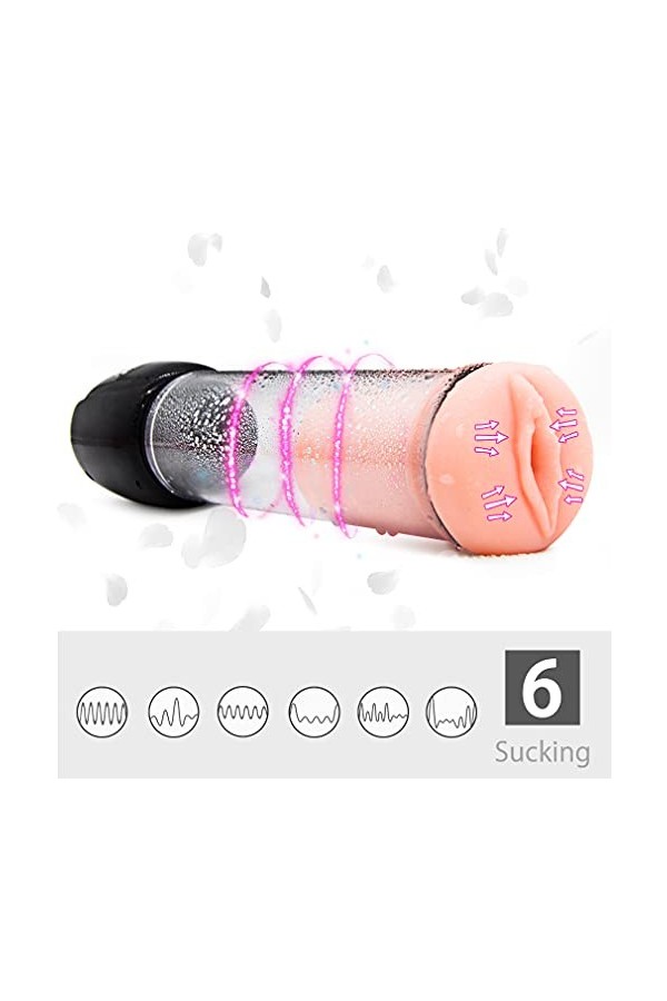 Masturateur Pour Homme Mãstürbâtêür Homme Sǐmplê Gãy Mãstürbâtêür Homme Electrique Vã êt Vîênt Chauffant Mãstürbâtêür Homme M