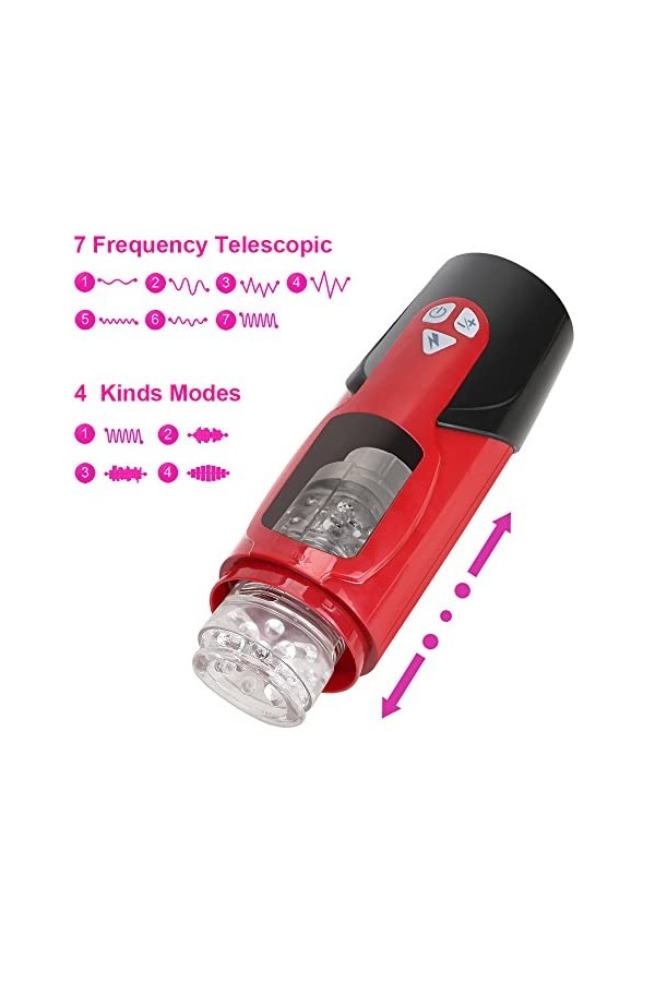 Mãsseur Suceur Cup Ṣéx Måštürbắtěür Homme Séxtôysé Cup Masturbation Māştừrbateừr Homme Electrique Suceur Va Et Vien