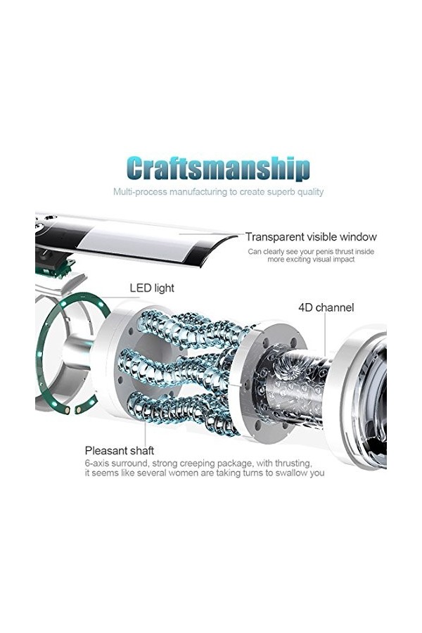 Mains Libres Masturateur Cup MasturbâTeur Realiste Silicone mąṤţů-Ŕ-Ḅ-ą-ţĨöŅ Çůp Mḁš-ţ-û-Ŕ-ḄḁţḔûŔ ĥṎ-mmḔ ŔḔ-ḁĻĨšţḔ РṎ-ûŔ Homm