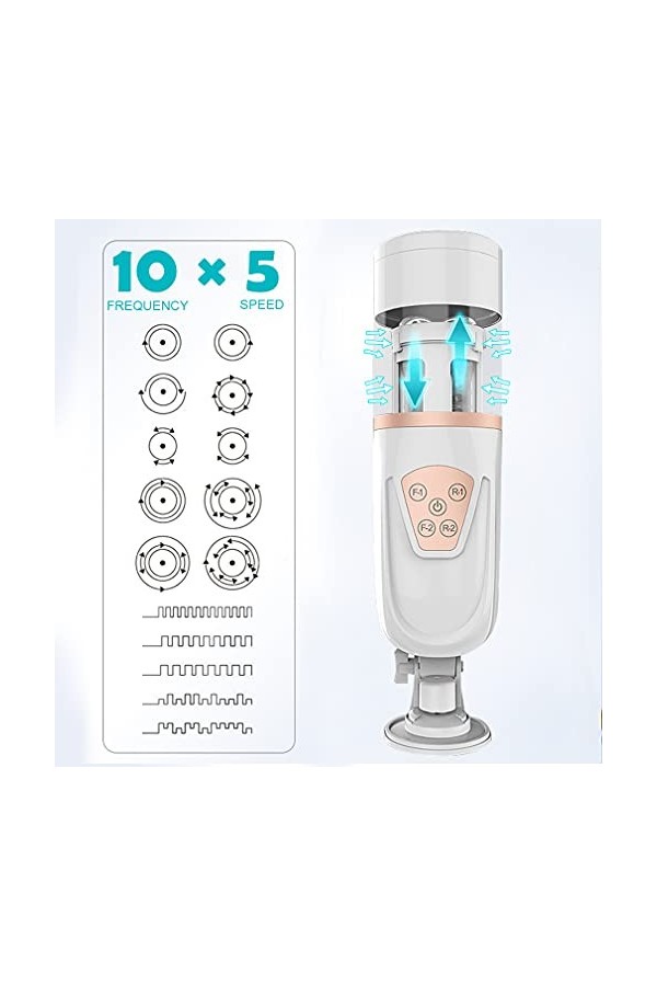 Mãsseur Suceur Cup Ṣéx Måštürbắtěür Homme Séxtôysé Cup Masturbation Male Māştừrbator Cup Sucer Cup Oral Cup Frequen