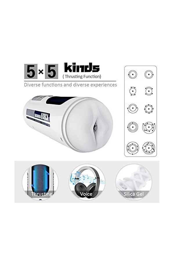 Homme Māsturbātéur Māsculîn, Vāgîné Sîlîconé Pour Hommé éléctrîqué Modé Multî-vîbrātîons, Jouéts érotîqués Pour ādultés Stîmu