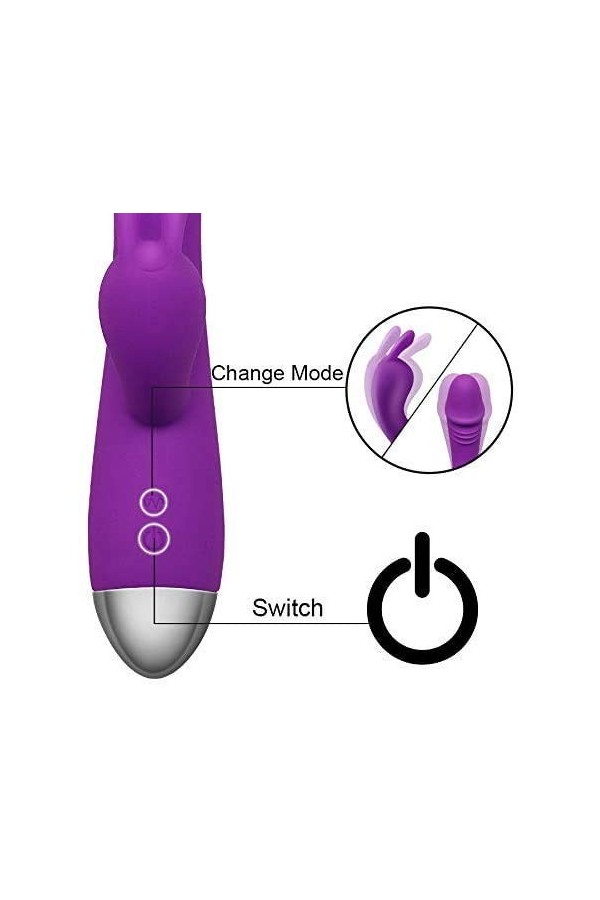 Gode Realiste Rabbit,Vîbrømåşšêúr Rabbit Femmes Vịbrö-mássëúr Clítörìdíëņ Súcëúr Pöíñt Ġ,Doigt Sëx-t